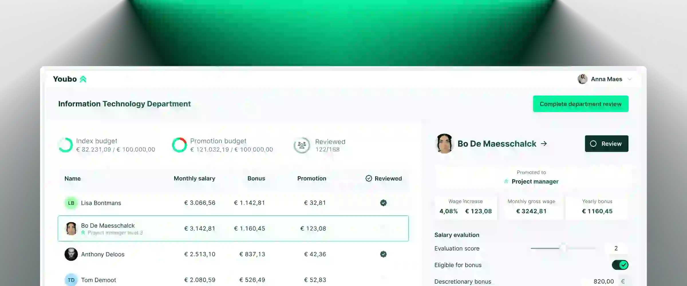 Youbo Bonus & Merit
